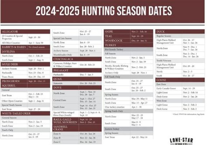 What date does deer season start in NB 2019?
