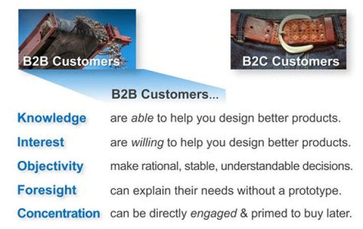 What do b2b customers want?