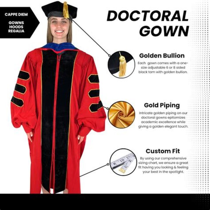 What do you do with a graduation gown?