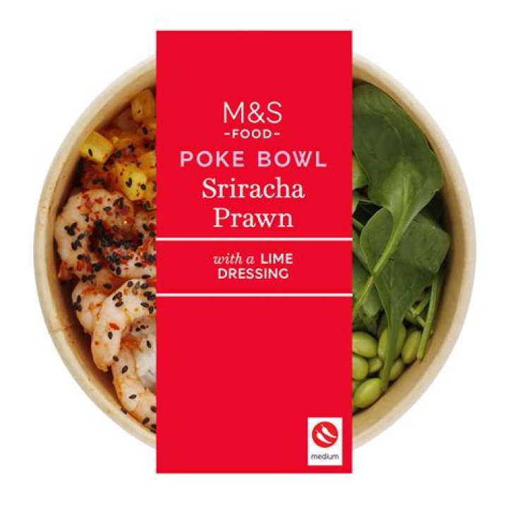 What do you eat Sriracha aioli with?