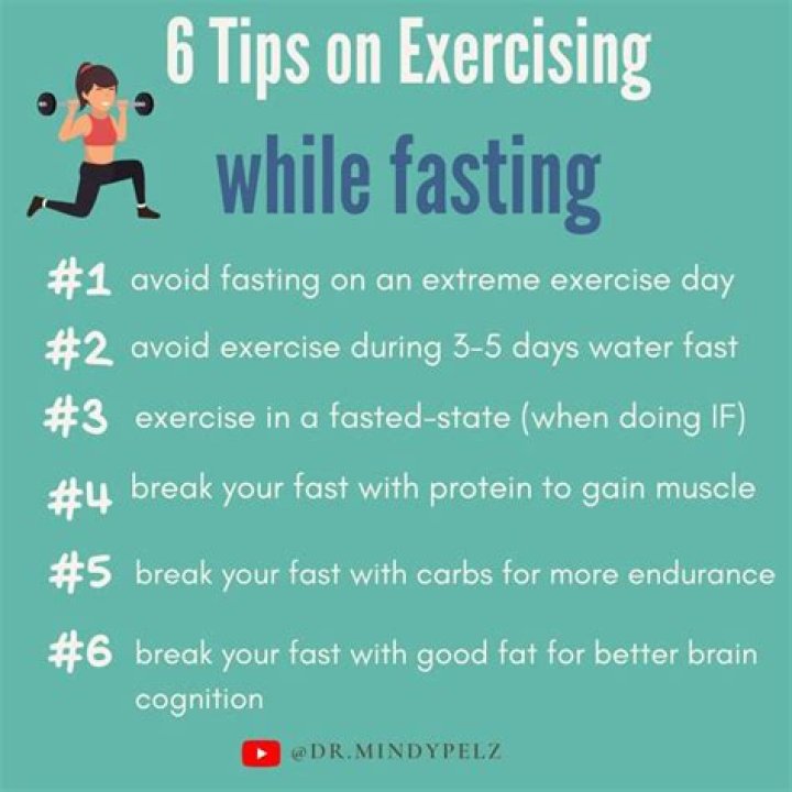 What do you say when breaking your fast?