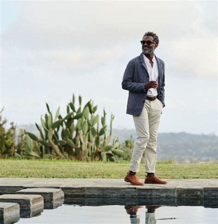 What do you wear to spring/summer 2019?