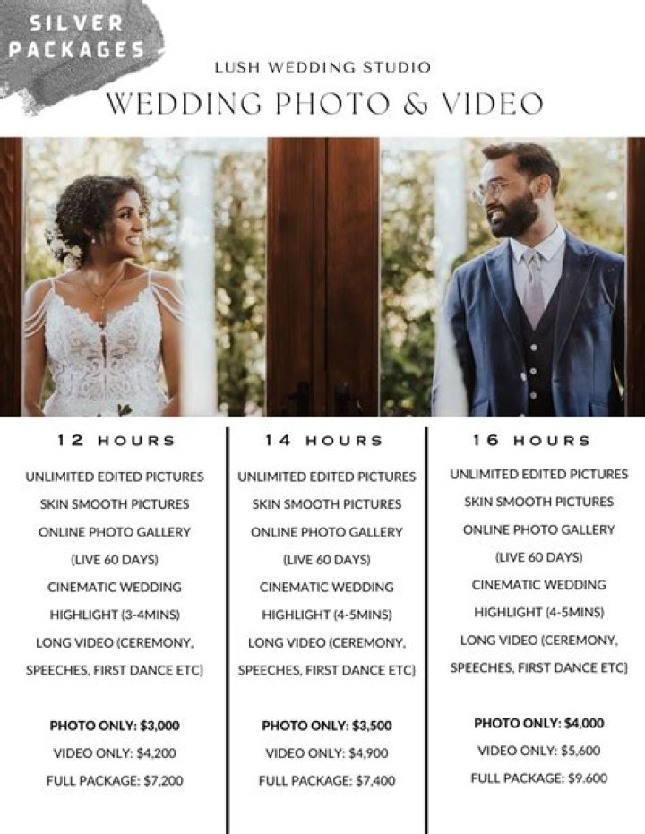 What does bridal package include?