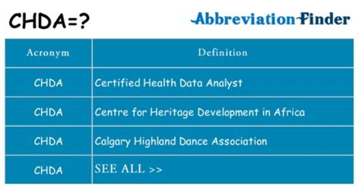 What does Chda mean?