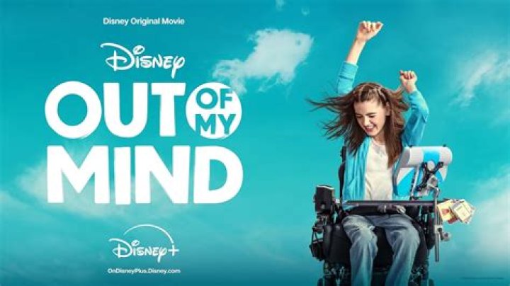 What does on your mind mean?