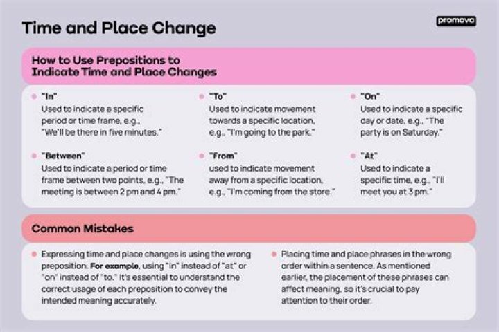 What does Time Away mean?