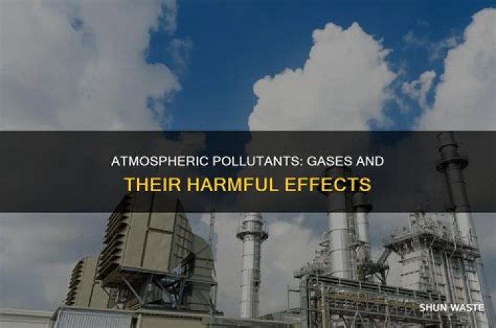 What gases are pollutants in the atmosphere?
