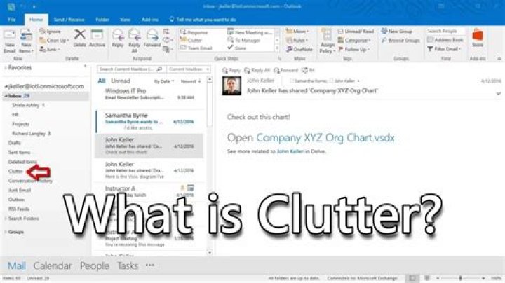 What happened to my clutter folder in Outlook?
