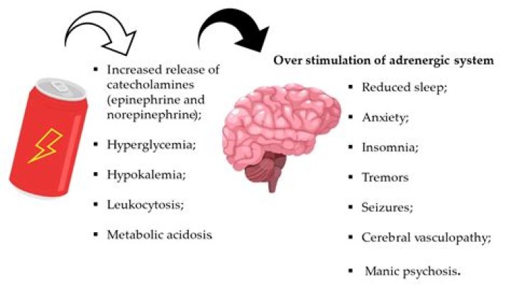 What happens if you drink on antipsychotics?