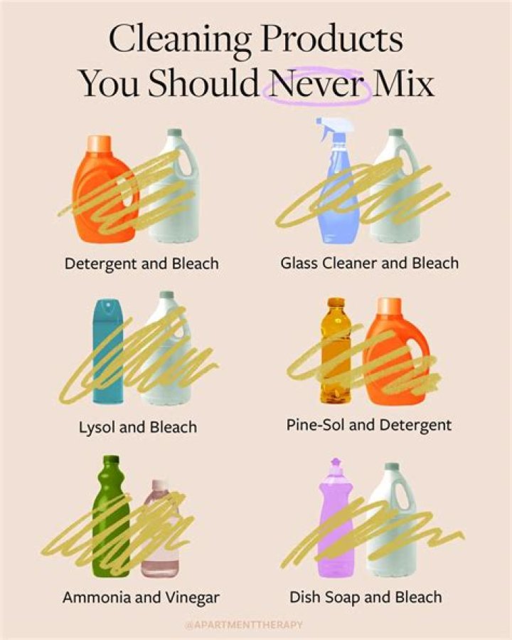 What happens when you mix bleach with cat urine?