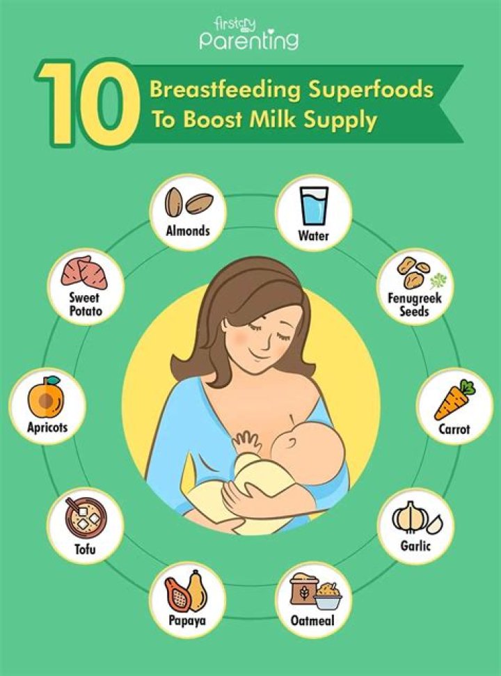 What helps a nursing mother produce milk?