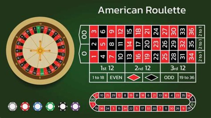 What is a roulette dealer called?