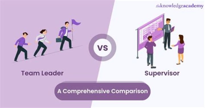 What is a second level supervisor?