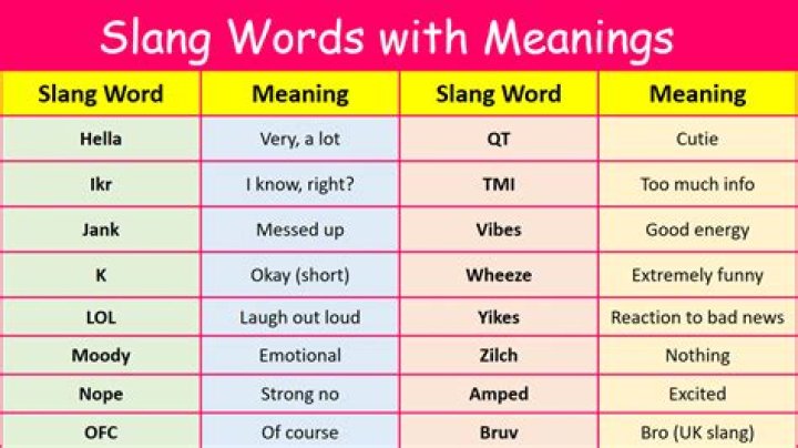 What is a slang word for donkey?