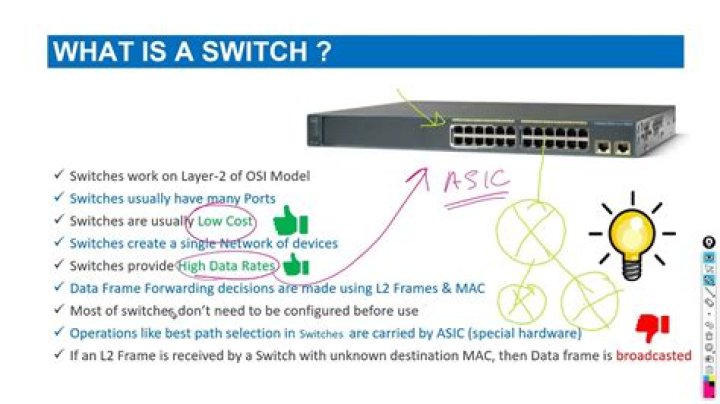 What is a switch in command line?