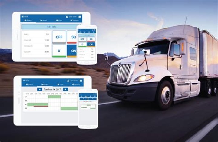 What is an ELD solution?