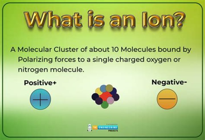 What is an ion in chemistry quizlet?