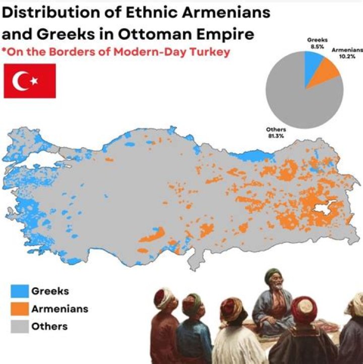What is Anatolia famous for?