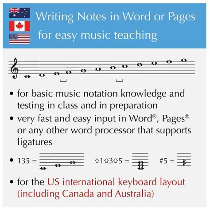 What is another word for note?