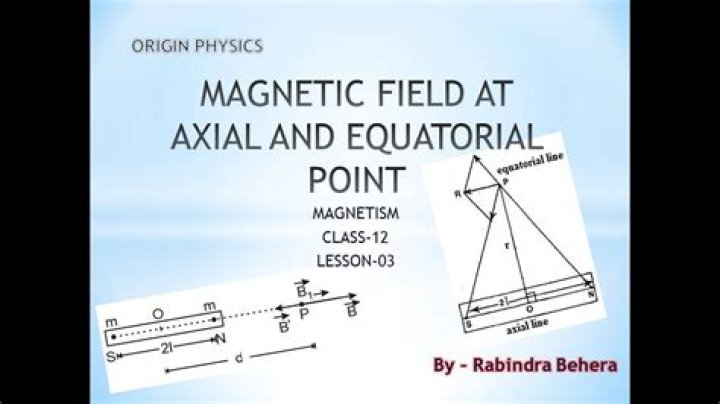 What is axial position in physics?