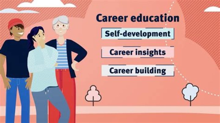 What is career life education?