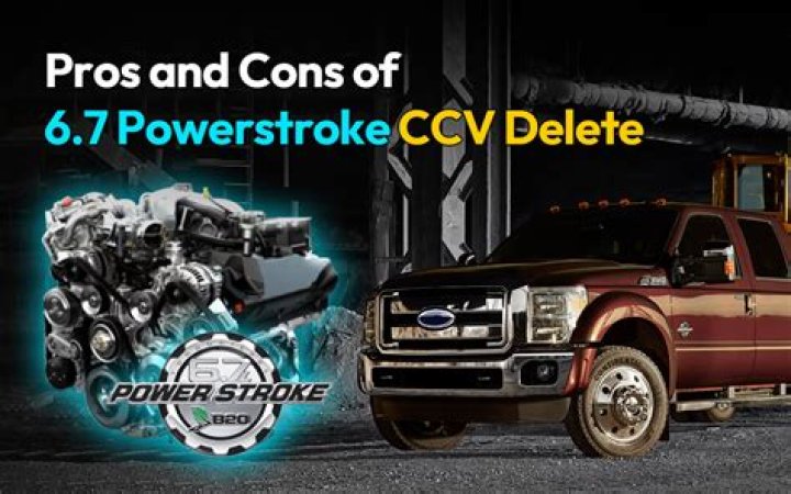 What is CCV powerstroke?