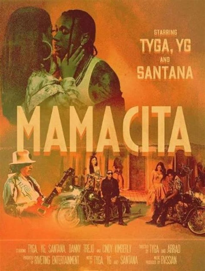 What is Cindy Kimberly famous for?