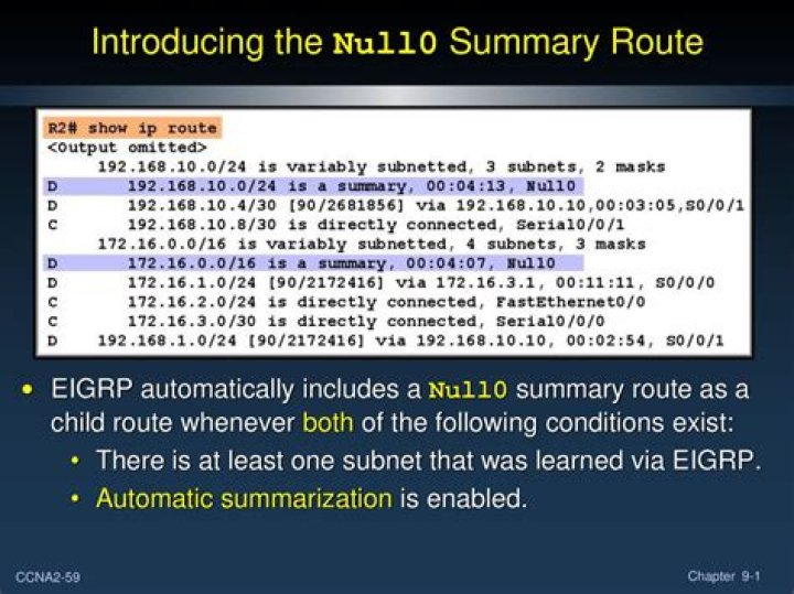 What is Eigrp summary route?