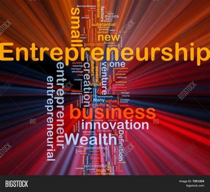 What is Entrepreneur Club?
