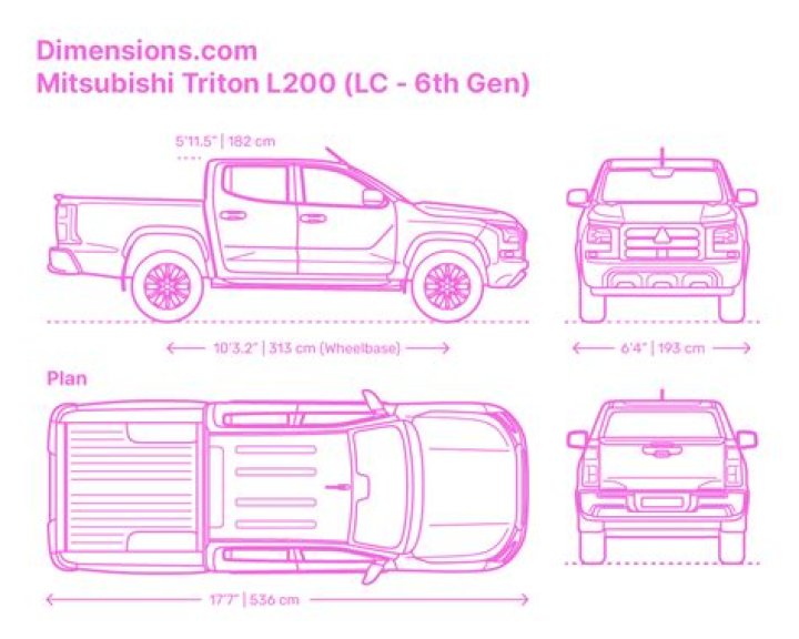 What is L200 Triton?
