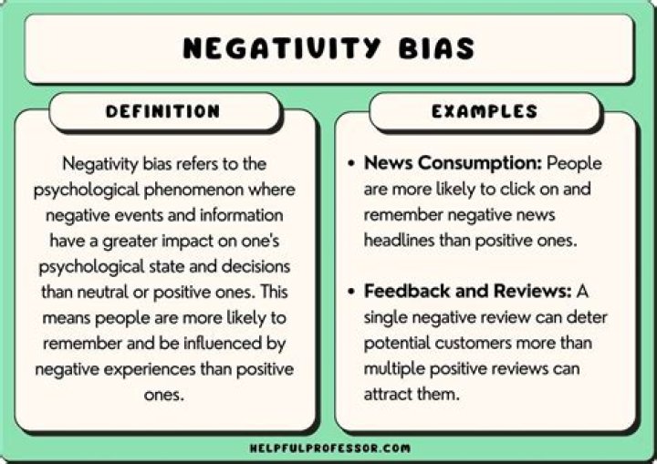 What is negativity bias in media?