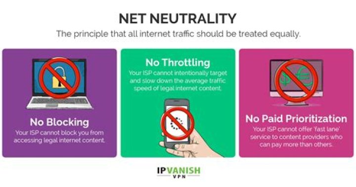 What is net neutrality rule?
