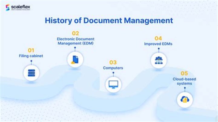 What is PDL document?