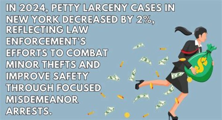 What is petty larceny in VA?