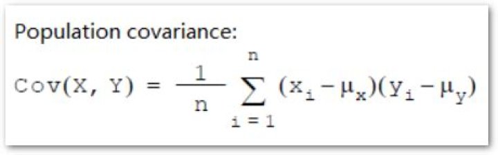 What is population covariance?