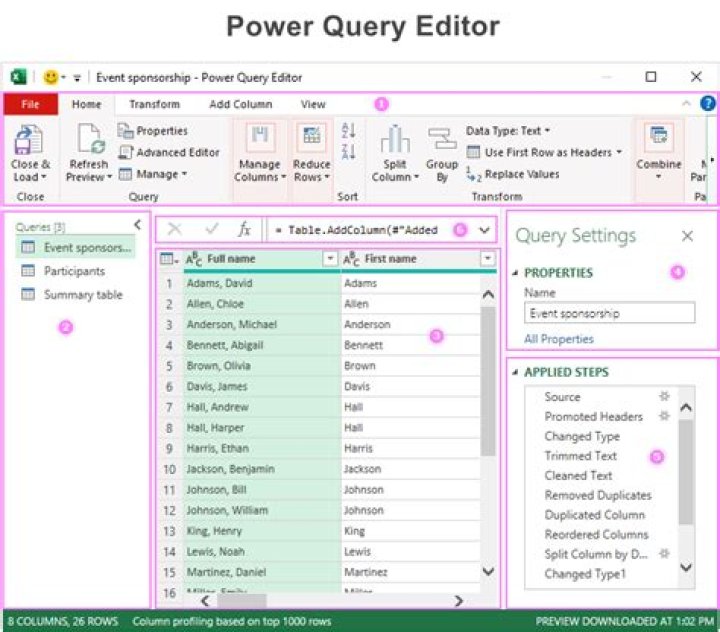 What is Power Query Editor?