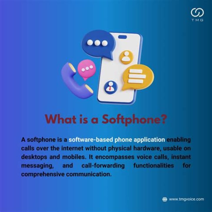 What is softphone software?
