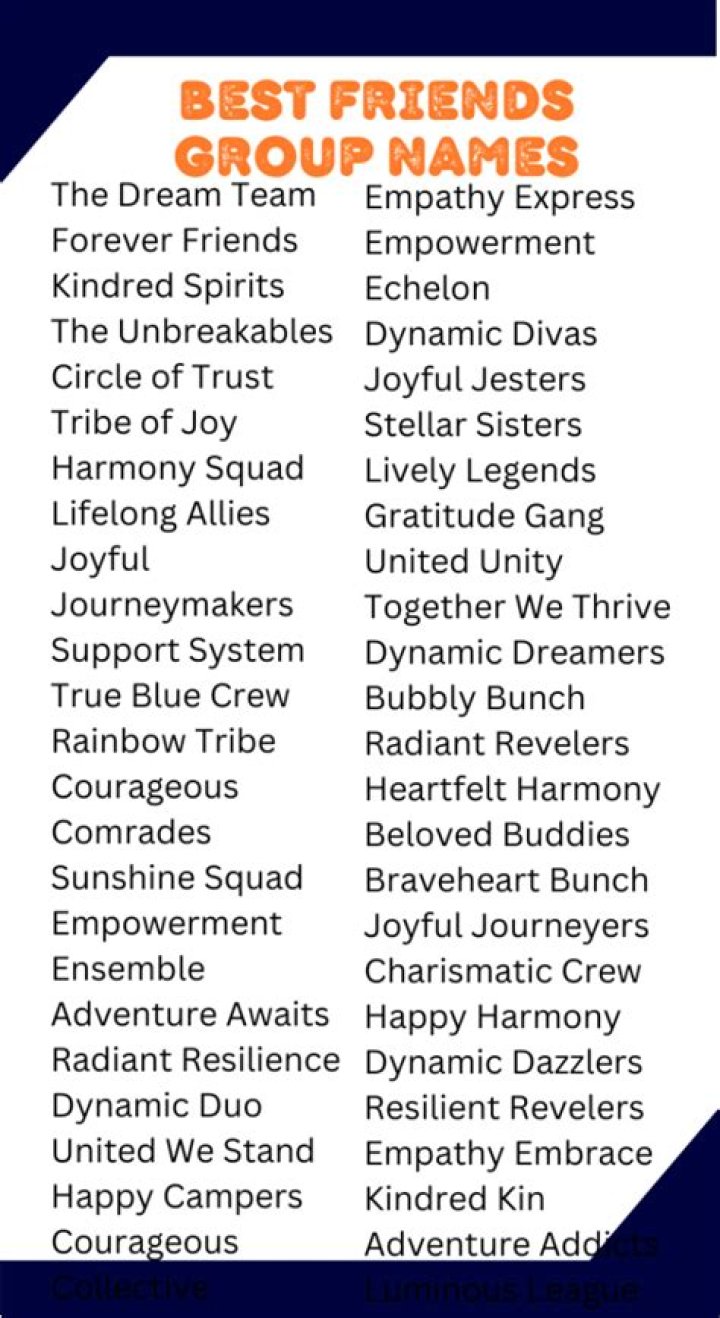 What is the best friends list on Instagram?