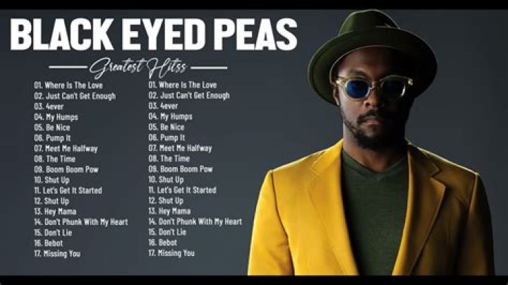What is the Black Eyed Peas most famous song?