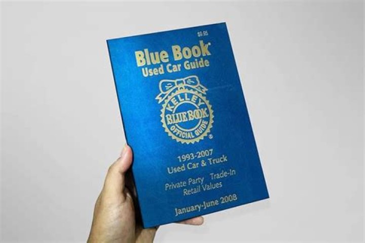 What is the Blue Book value of a 2010 Dodge Caliber?