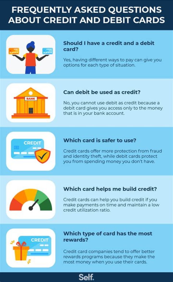 What is the difference between a debit card and an ATM card quizlet?