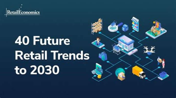 What is the future for retail?