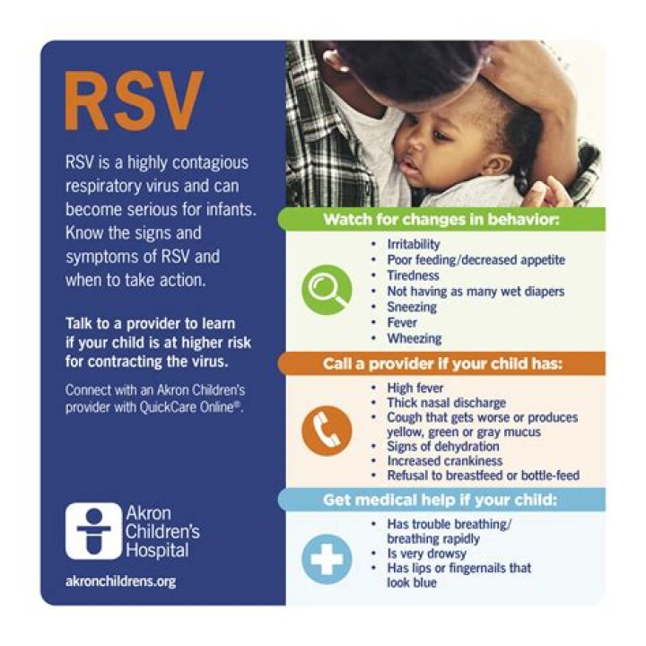 What is the illness RSV?