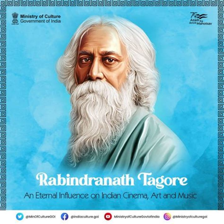 What is the name of Rabindranath Thakur father?