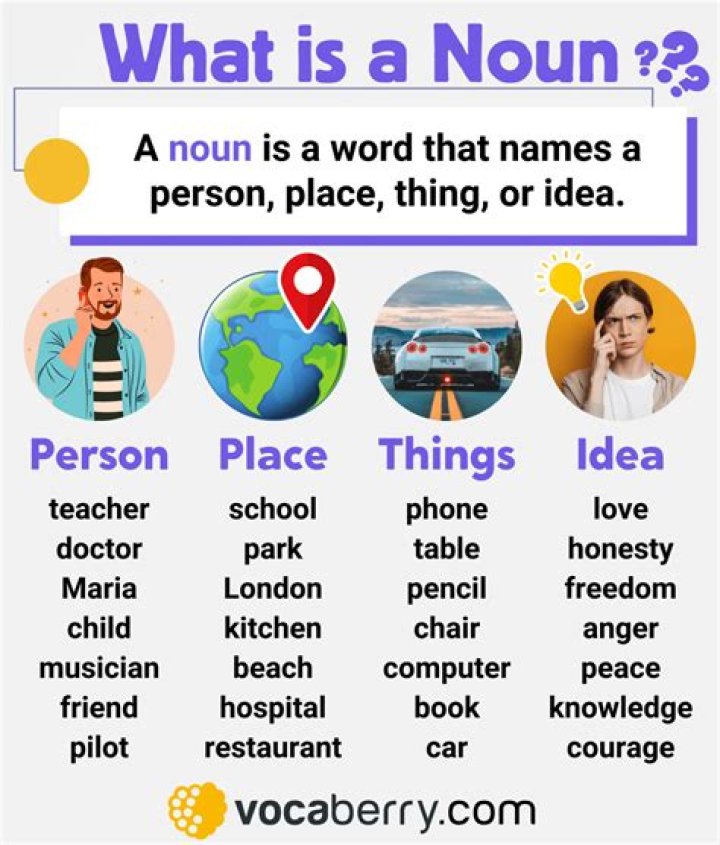 What is the noun form of black?