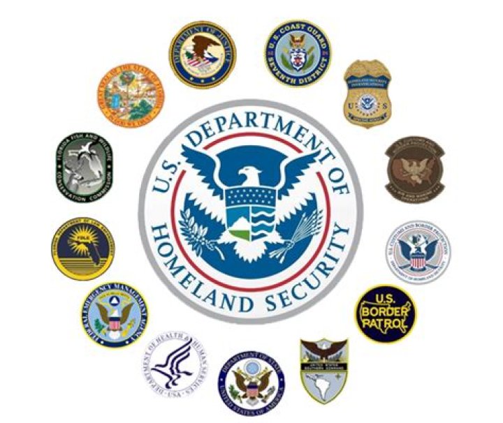 What is the role of the secretary of homeland security?