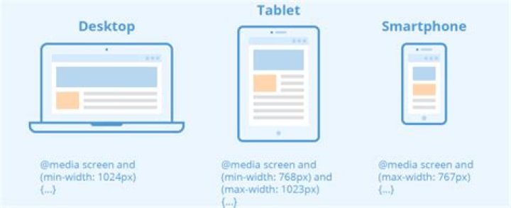 What is the significance of screen size and orientation issues in app design?