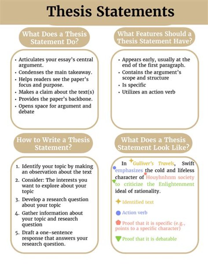 What is the thesis of Sonny's Blues?