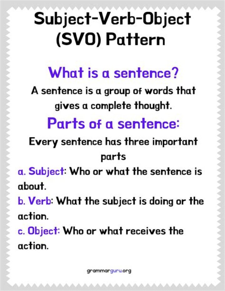 What is the verb of object?
