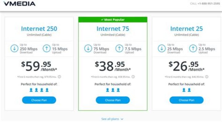 What is VMedia Internet service?